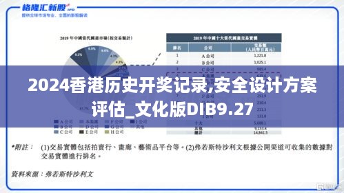 2024香港历史开奖记录,安全设计方案评估_文化版DIB9.27