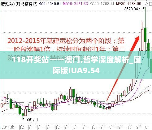 118开奖站一一澳门,哲学深度解析_国际版IUA9.54