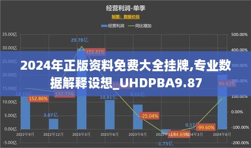 2024年正版资料免费大全挂牌,专业数据解释设想_UHDPBA9.87