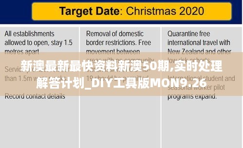 新澳最新最快资料新澳50期,实时处理解答计划_DIY工具版MON9.26