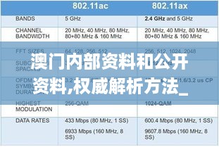 澳门内部资料和公开资料,权威解析方法_理财版QIG9.15