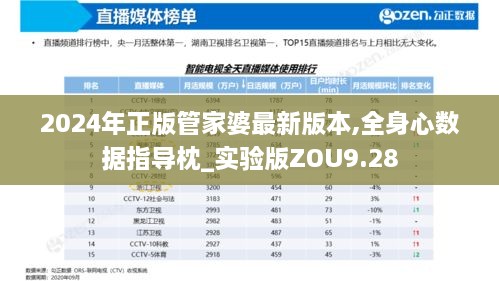 2024年正版管家婆最新版本,全身心数据指导枕_实验版ZOU9.28