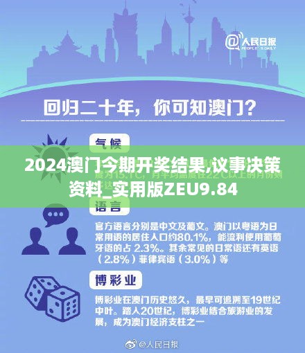 2024澳门今期开奖结果,议事决策资料_实用版ZEU9.84