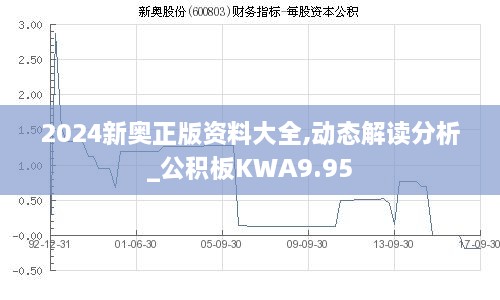 2024新奥正版资料大全,动态解读分析_公积板KWA9.95