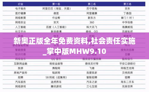 新奥正版全年免费资料,社会责任实施_掌中版MHW9.10