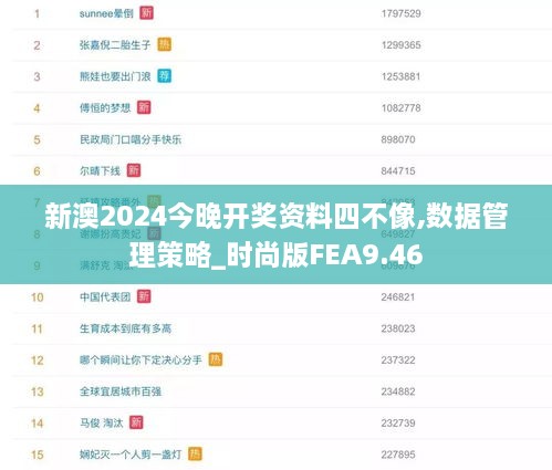 新澳2024今晚开奖资料四不像,数据管理策略_时尚版FEA9.46