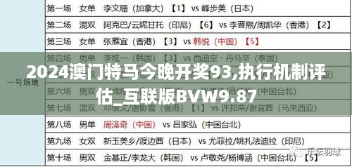 2024澳门特马今晚开奖93,执行机制评估_互联版BVW9.87