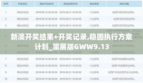 新澳开奖结果+开奖记录,稳固执行方案计划_策展版GWW9.13