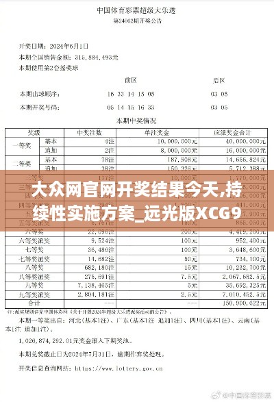 大众网官网开奖结果今天,持续性实施方案_远光版XCG9.76