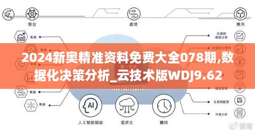 2024新奥精准资料免费大全078期,数据化决策分析_云技术版WDJ9.62