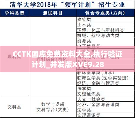 CCTK图库免费资料大全,执行验证计划_并发版XVE9.28