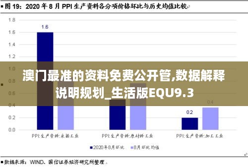 澳门最准的资料免费公开管,数据解释说明规划_生活版EQU9.3