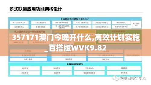 357171澳门今晚开什么,高效计划实施_百搭版WVK9.82