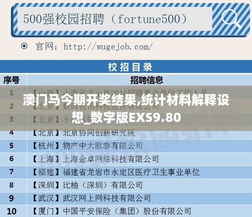 澳门马今期开奖结果,统计材料解释设想_数字版EXS9.80