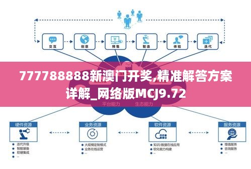 777788888新澳门开奖,精准解答方案详解_网络版MCJ9.72