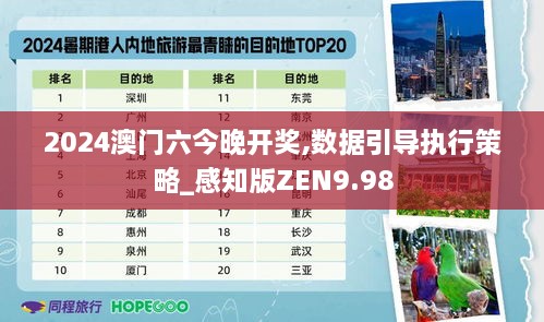 2024澳门六今晚开奖,数据引导执行策略_感知版ZEN9.98