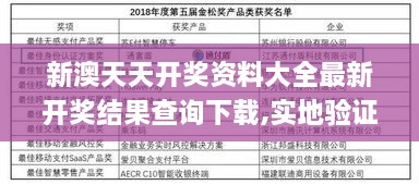 新澳天天开奖资料大全最新开奖结果查询下载,实地验证策略具体_神器版SMO9.62