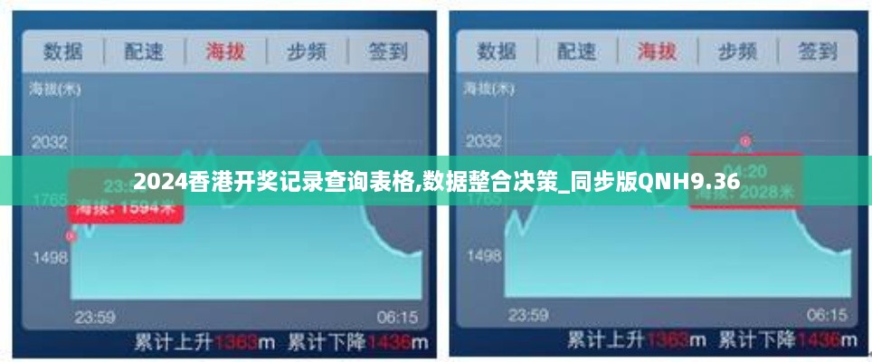 2024香港开奖记录查询表格,数据整合决策_同步版QNH9.36