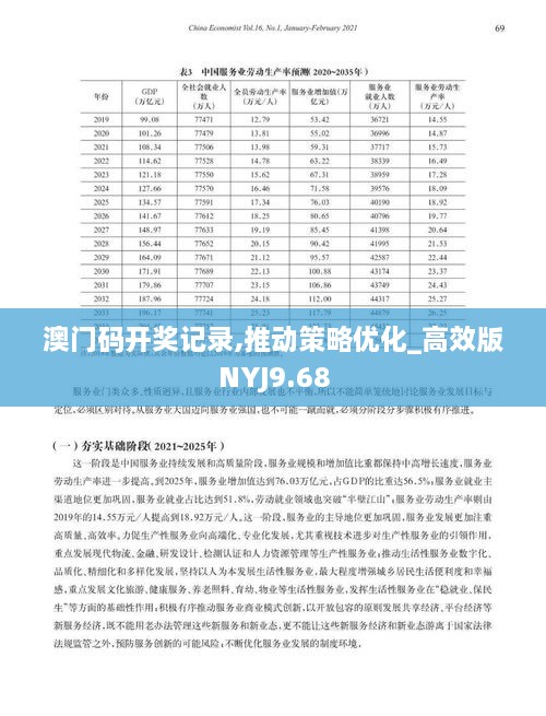 澳门码开奖记录,推动策略优化_高效版NYJ9.68