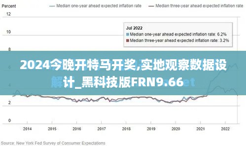 2024今晚开特马开奖,实地观察数据设计_黑科技版FRN9.66