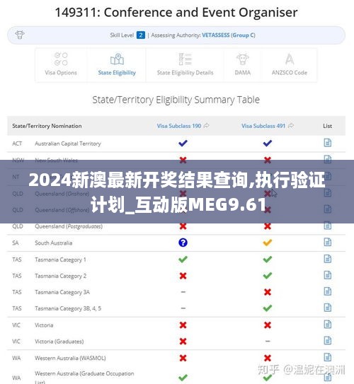 2024新澳最新开奖结果查询,执行验证计划_互动版MEG9.61