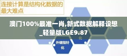 澳门100%最准一肖,新式数据解释设想_轻量版LGE9.87