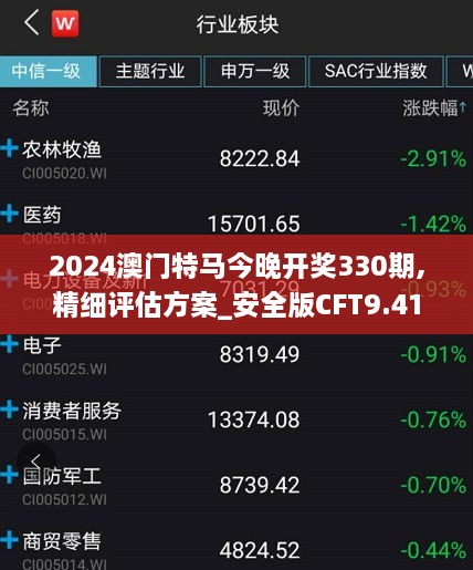 2024澳门特马今晚开奖330期,精细评估方案_安全版CFT9.41