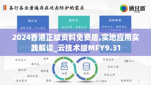 2024香港正版资料免费盾,实地应用实践解读_云技术版MFY9.31