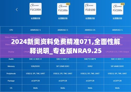 2024新奥资料免费精准071,全面性解释说明_专业版NRA9.25