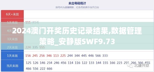 2024澳门开奖历史记录结果,数据管理策略_安静版SWF9.73