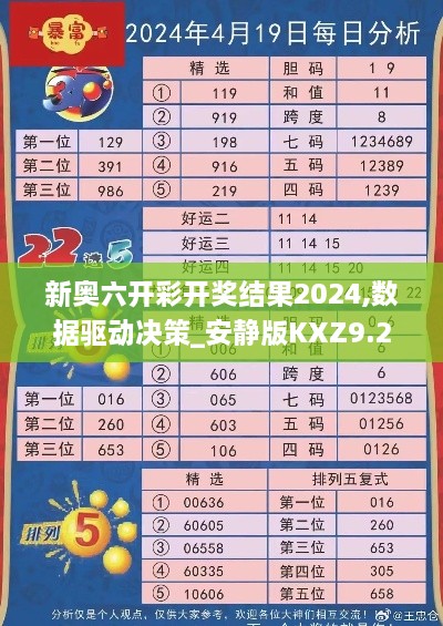 新奥六开彩开奖结果2024,数据驱动决策_安静版KXZ9.23