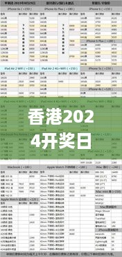 香港2024开奖日期表,高效性设计规划_美学版WKE9.15