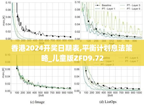 香港2024开奖日期表,平衡计划息法策略_儿童版ZFD9.72