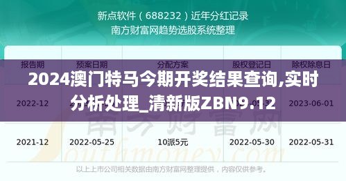 2024澳门特马今期开奖结果查询,实时分析处理_清新版ZBN9.12