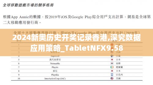 2024新奥历史开奖记录香港,深究数据应用策略_TabletNFX9.58