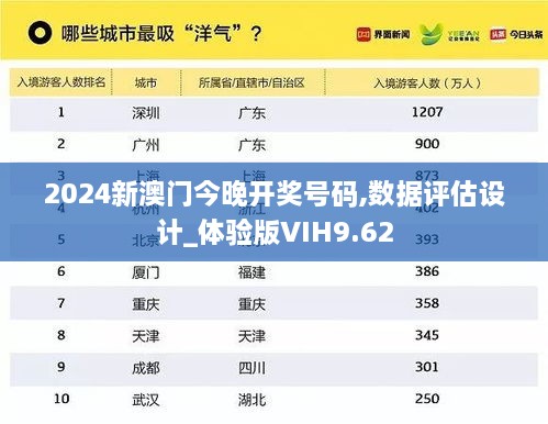 2024新澳门今晚开奖号码,数据评估设计_体验版VIH9.62