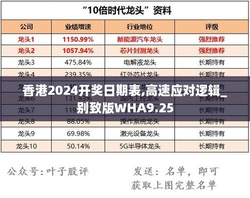 香港2024开奖日期表,高速应对逻辑_别致版WHA9.25