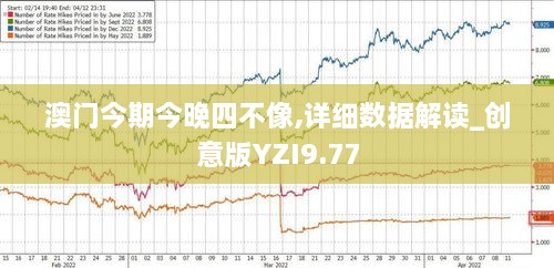 澳门今期今晚四不像,详细数据解读_创意版YZI9.77