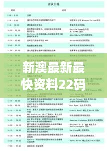 新澳最新最快资料22码,前沿解读与定义_可靠版HLO9.59