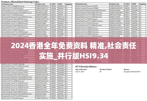 2024香港全年免费资料 精准,社会责任实施_并行版HSI9.34