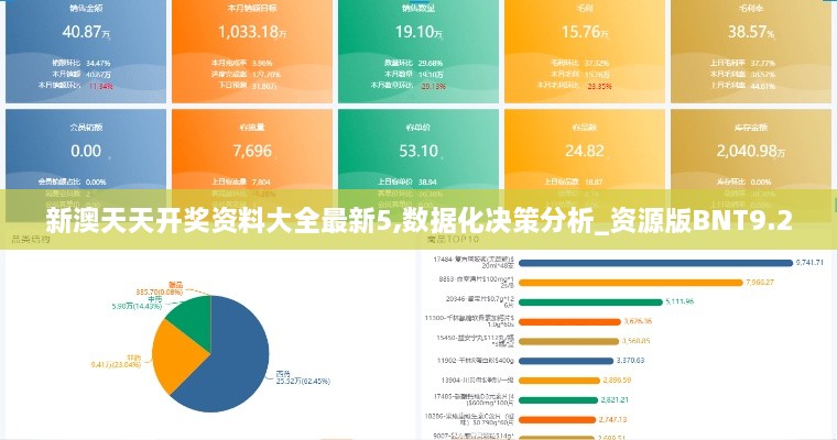 新澳天天开奖资料大全最新5,数据化决策分析_资源版BNT9.20