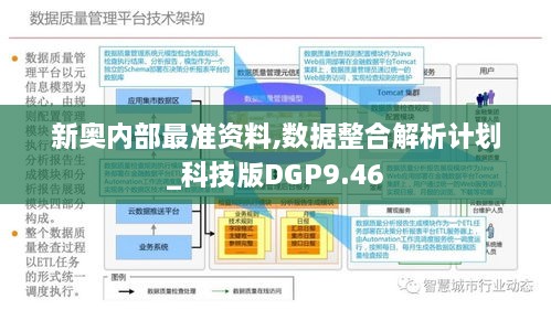 新奥内部最准资料,数据整合解析计划_科技版DGP9.46