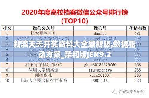 新澳天天开奖资料大全最新版,数据驱动方案_亲和版JEK9.2