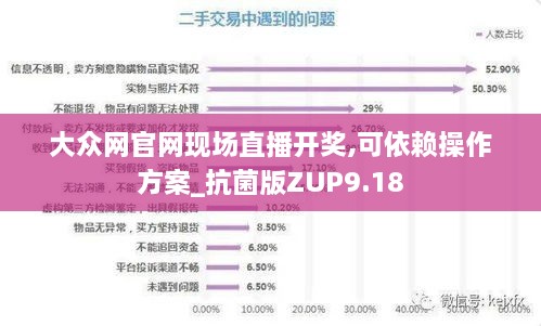 大众网官网现场直播开奖,可依赖操作方案_抗菌版ZUP9.18