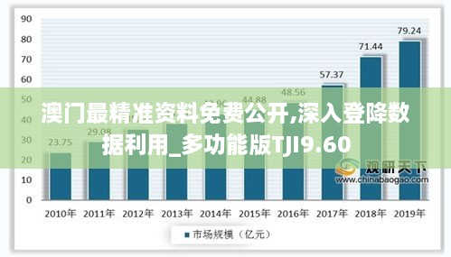 澳门最精准资料免费公开,深入登降数据利用_多功能版TJI9.60