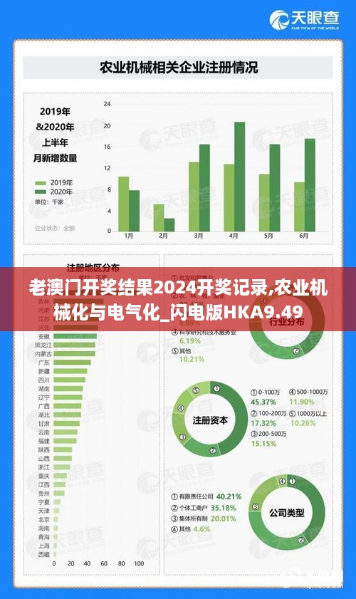 老澳门开奖结果2024开奖记录,农业机械化与电气化_闪电版HKA9.49