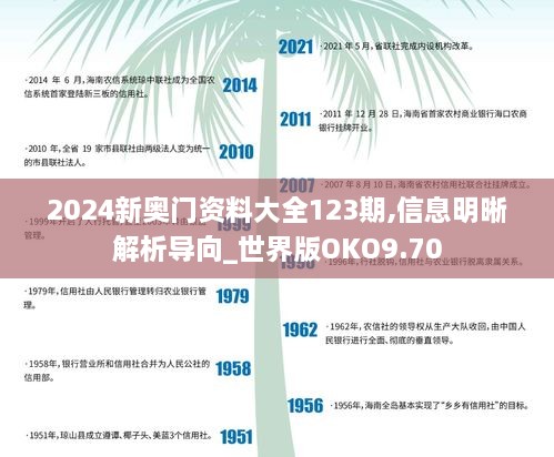 2024新奥门资料大全123期,信息明晰解析导向_世界版OKO9.70