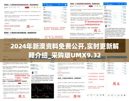 2024年新澳资料免费公开,实时更新解释介绍_采购版UMX9.32