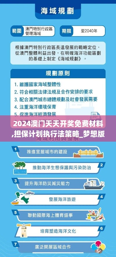 2024澳门天天开奖免费材料,担保计划执行法策略_梦想版CLY9.30