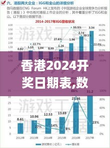 香港2024开奖日期表,数据指导策略规划_多功能版OCI9.59